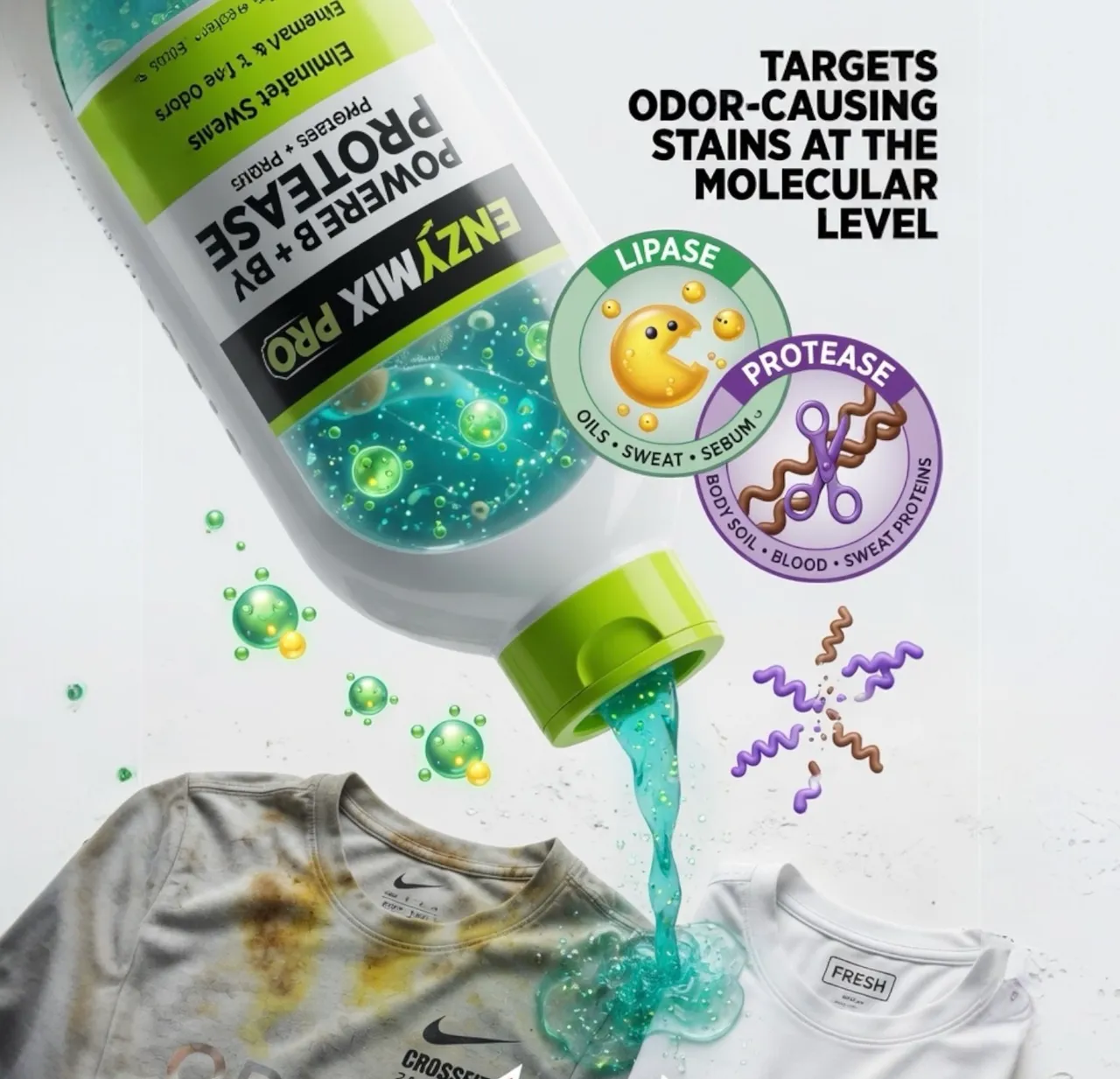 Best Enzyme Detergents for Athletic Wear and Synthetics in 2026